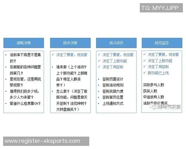 运动最新数据北京羽毛球队快攻战术分析及其在比赛中的得失经验总结