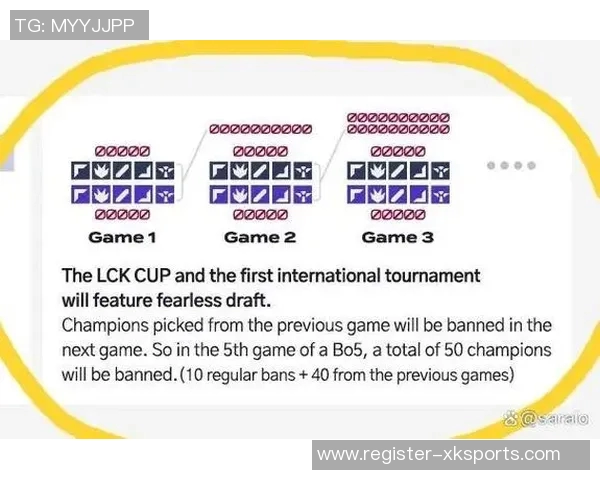 实时新闻刘军独家分享CSGO游戏技巧与心得体会助你提升竞技水平
